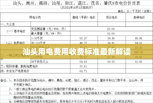 汕头用电费用收费标准最新解读