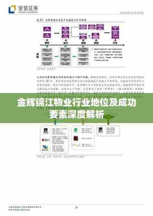 金辉锦江物业行业地位及成功要素深度解析