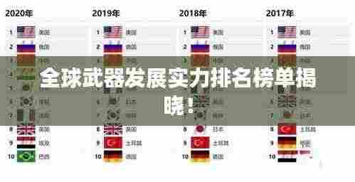 全球武器发展实力排名榜单揭晓!