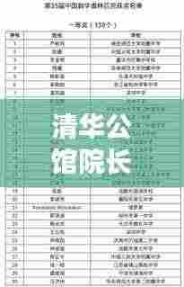 清华公馆院长名单揭晓,最新官方公布重磅出炉!
