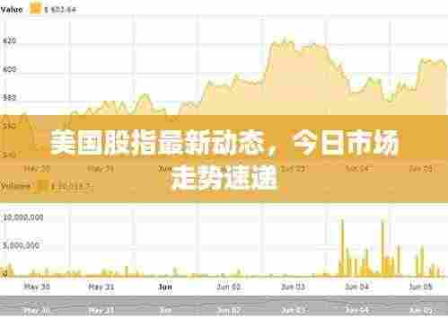 美国股指最新动态,今日市场走势速递