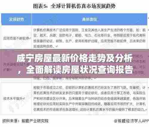 咸宁房屋最新价格走势及分析,全面解读房屋状况查询报告