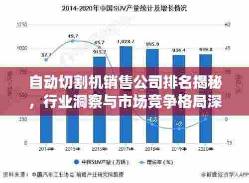 自动切割机销售公司排名揭秘,行业洞察与市场竞争格局深度解析