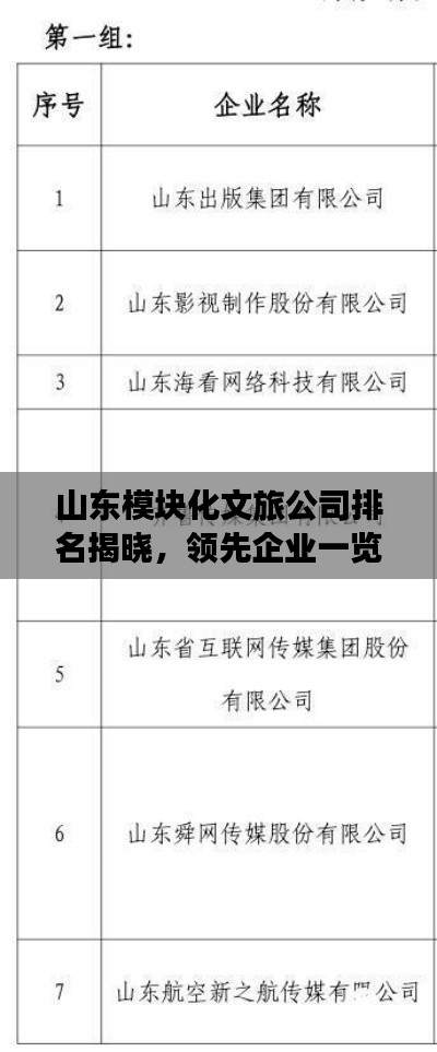 山东模块化文旅公司排名揭晓,领先企业一览