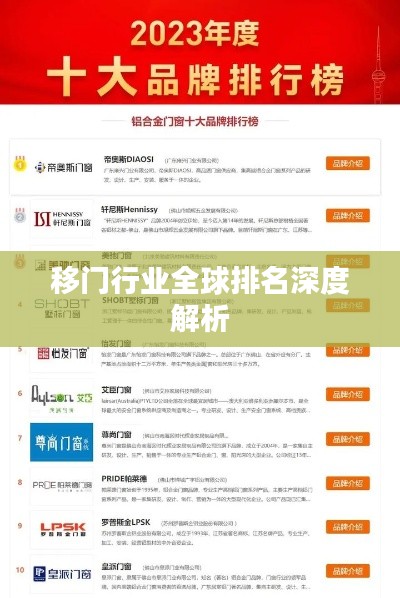移门行业全球排名深度解析