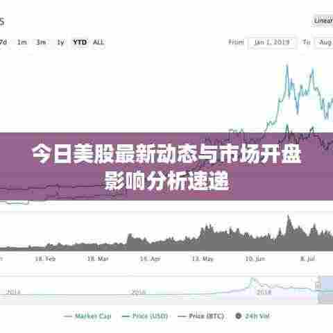 今日美股最新动态与市场开盘影响分析速递