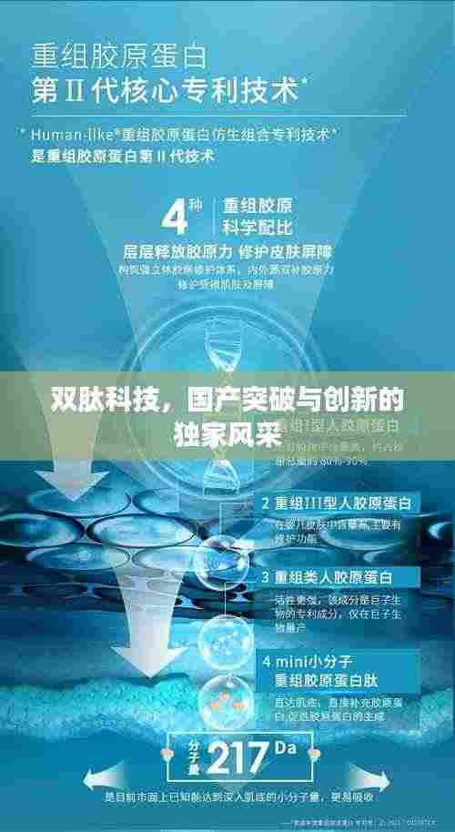双肽科技,国产突破与创新的独家风采